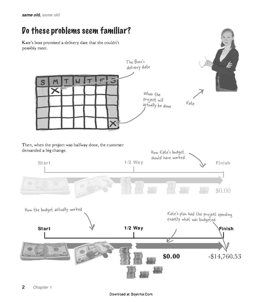 File:Head First PMP - 2e.pdf
