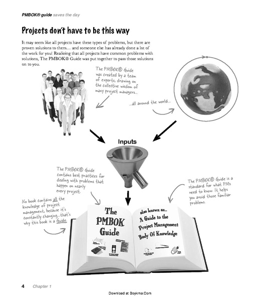 File:Head First PMP - 2e.pdf