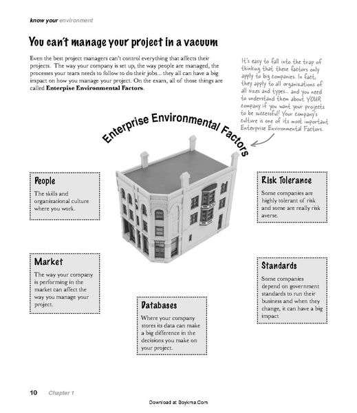 File:Head First PMP - 2e.pdf