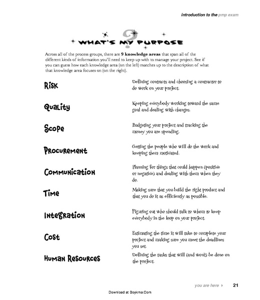 File:Head First PMP - 2e.pdf