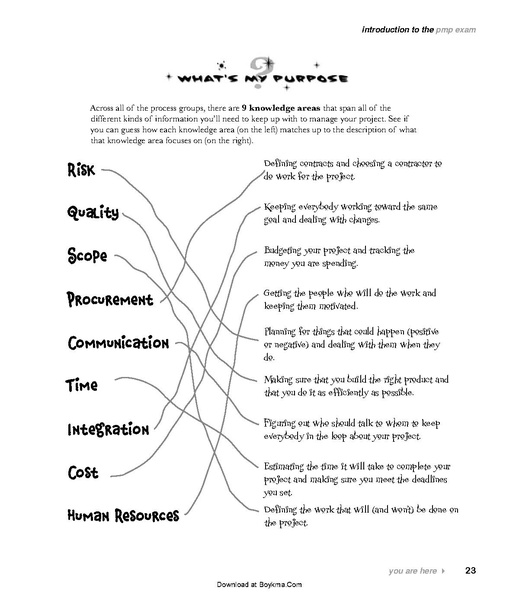 File:Head First PMP - 2e.pdf