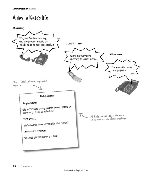 File:Head First PMP - 2e.pdf