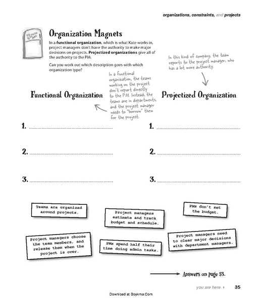 File:Head First PMP - 2e.pdf