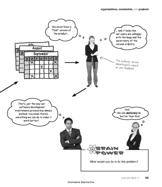 File:Head First PMP - 2e.pdf