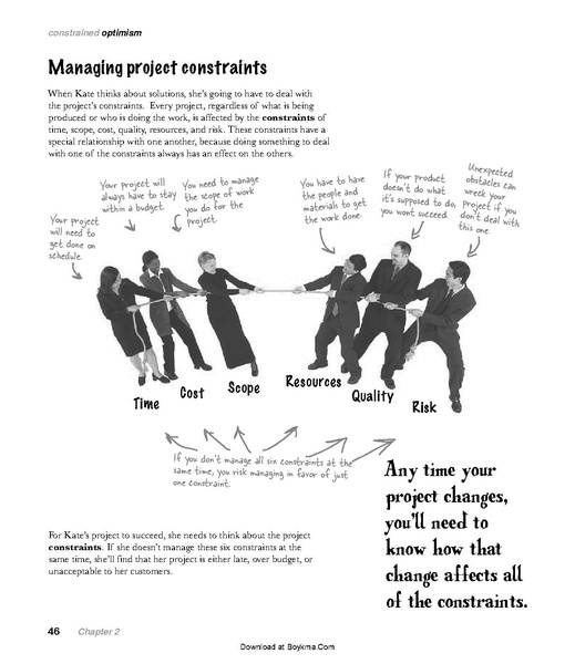 File:Head First PMP - 2e.pdf