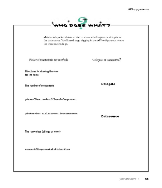 File:Head First iPhone and iPad Development - 2e.pdf