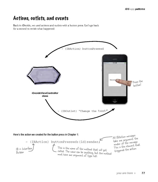 File:Head First iPhone and iPad Development - 2e.pdf