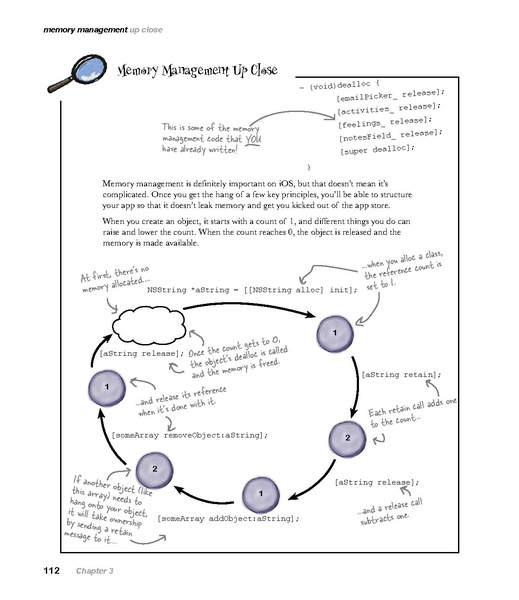 File:Head First iPhone and iPad Development - 2e.pdf