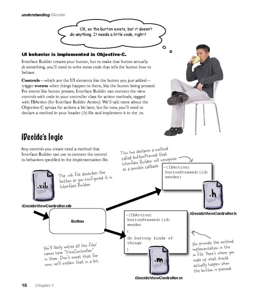 File:Head First iPhone and iPad Development - 2e.pdf