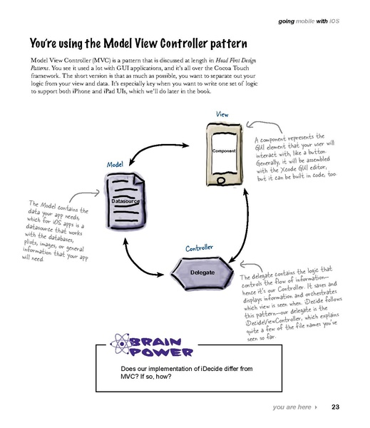 File:Head First iPhone and iPad Development - 2e.pdf