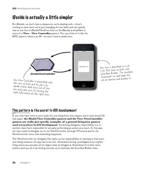 File:Head First iPhone and iPad Development - 2e.pdf
