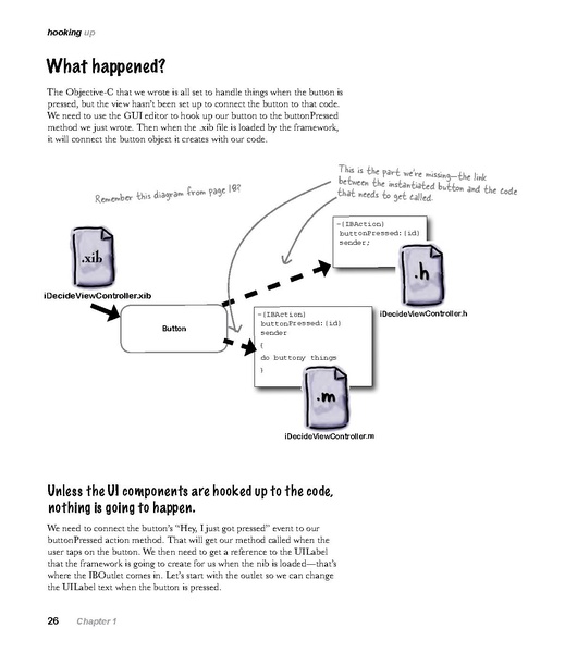 File:Head First iPhone and iPad Development - 2e.pdf