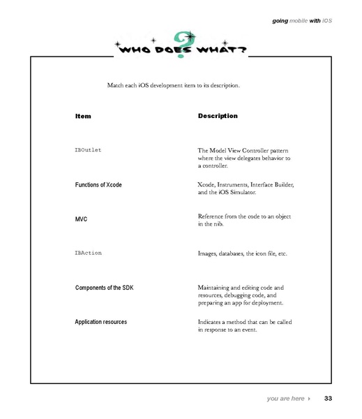 File:Head First iPhone and iPad Development - 2e.pdf