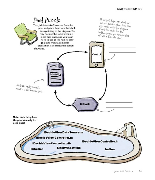 File:Head First iPhone and iPad Development - 2e.pdf