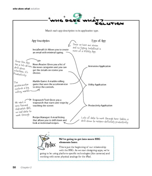 File:Head First iPhone and iPad Development - 2e.pdf