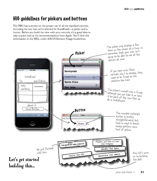 File:Head First iPhone and iPad Development - 2e.pdf