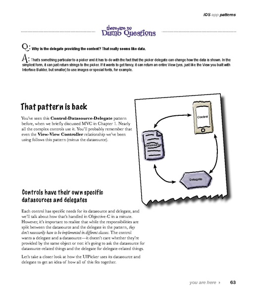 File:Head First iPhone and iPad Development - 2e.pdf