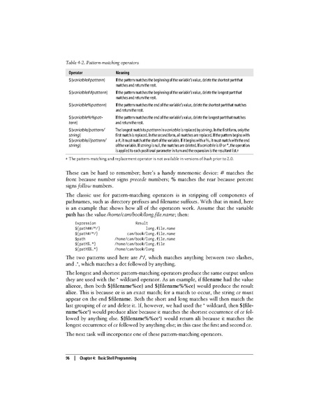 File:Learning the bash Shell (3rd Edition).pdf