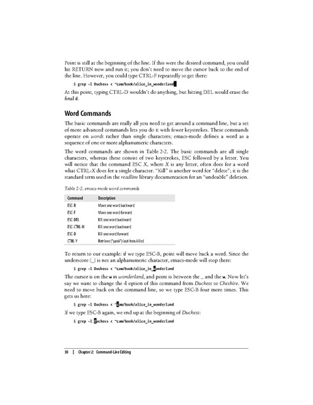 File:Learning the bash Shell (3rd Edition).pdf