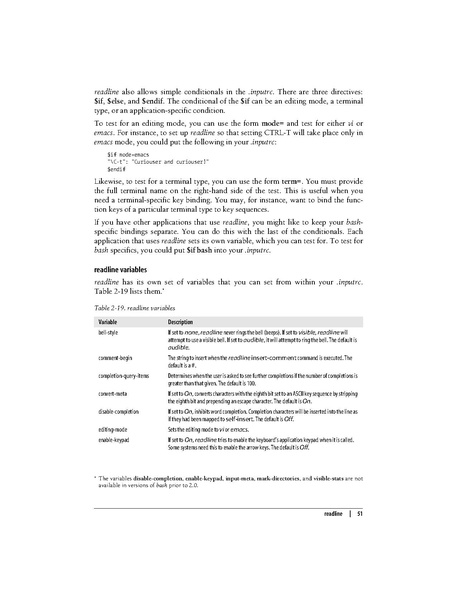 File:Learning the bash Shell (3rd Edition).pdf