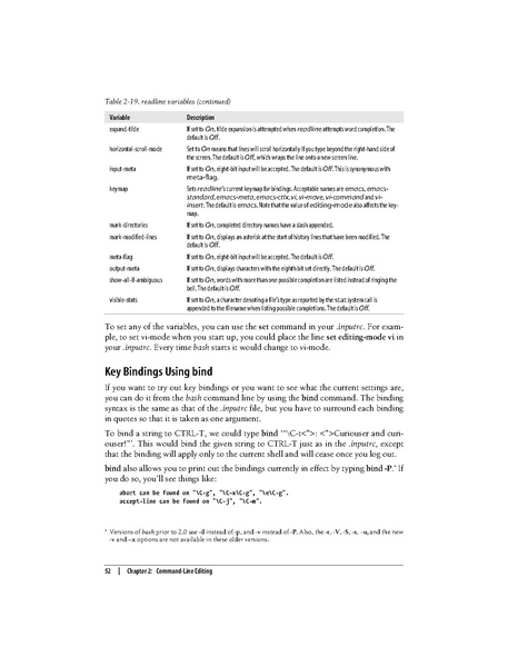 File:Learning the bash Shell (3rd Edition).pdf