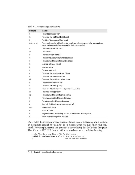 File:Learning the bash Shell (3rd Edition).pdf