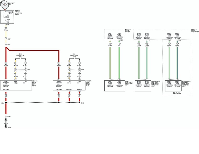 File:Blind Spot Monitoring.pdf