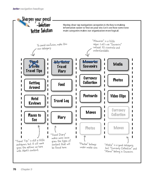 File:Head First Web Design - 1e.pdf
