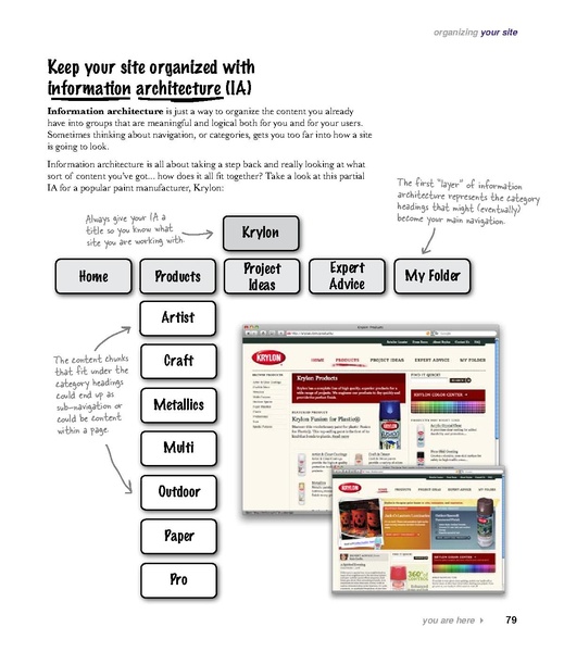 File:Head First Web Design - 1e.pdf