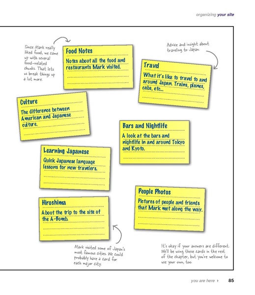 File:Head First Web Design - 1e.pdf