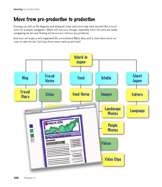 File:Head First Web Design - 1e.pdf