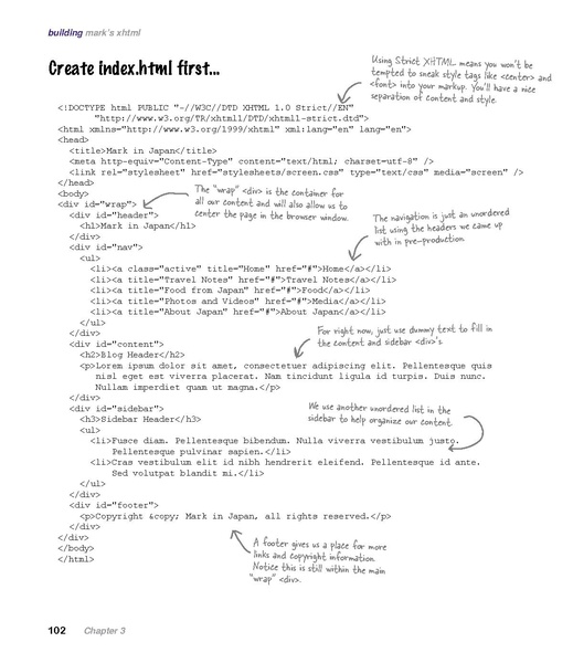 File:Head First Web Design - 1e.pdf