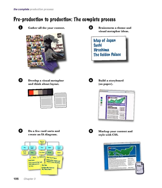 File:Head First Web Design - 1e.pdf