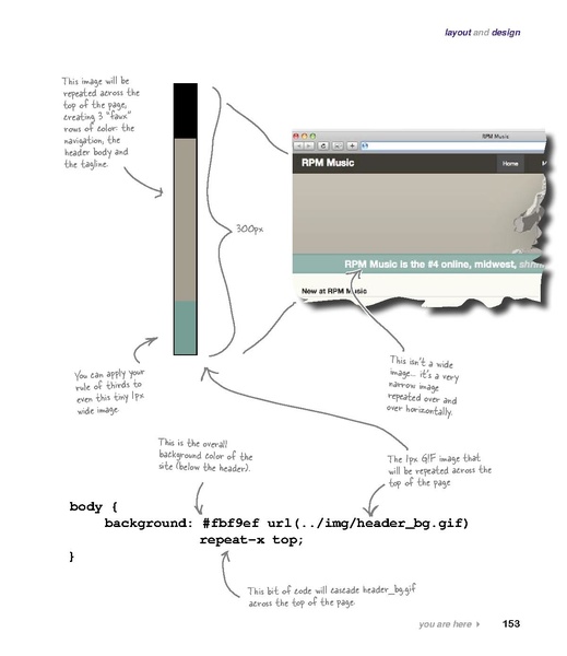 File:Head First Web Design - 1e.pdf