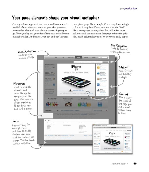 File:Head First Web Design - 1e.pdf