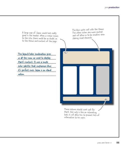 File:Head First Web Design - 1e.pdf